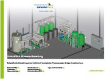 Wasseraufbereitungsanlage Modell