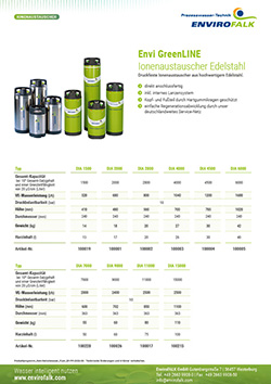 Information Envi GreenLINE Ionenaustauscher Edelstahl