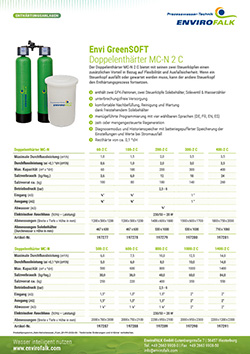 Information Envi GreenSOFT Doppelenthärter MC-N 2 C
