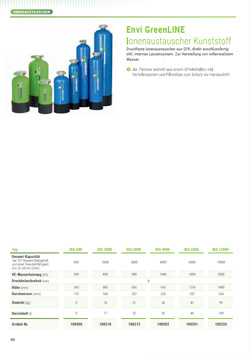 Information Envi GreenLINE Ionenaustauscher Kunststoff